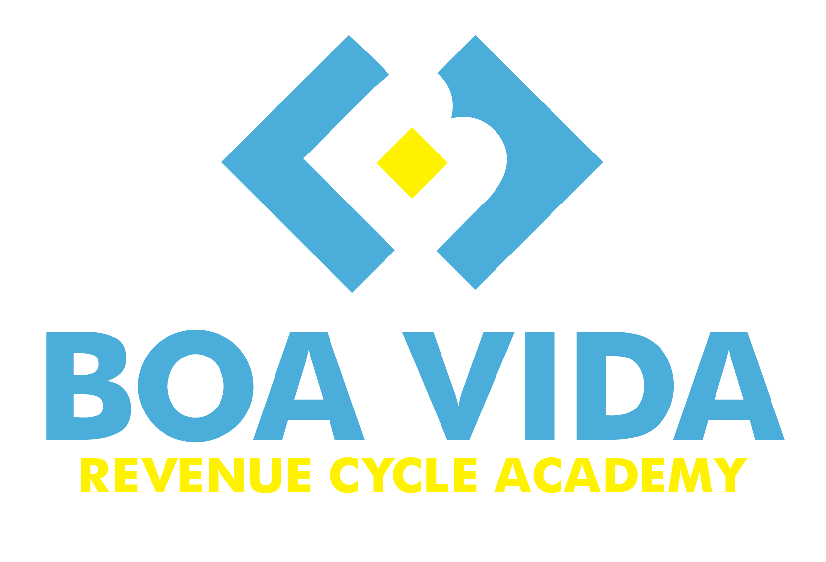 Boa Vida Revenue Cycle Academy